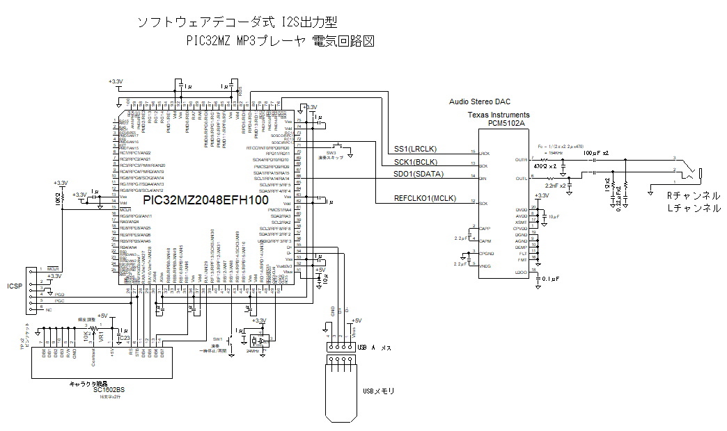 640Mp3 SoftDeco Cir_A.jpg